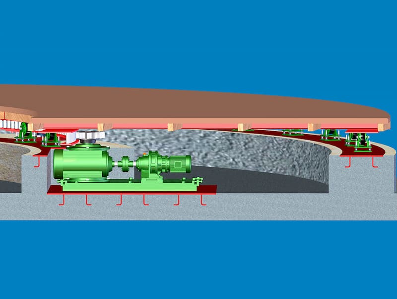 Horizontal-Drive revolving restaurant system